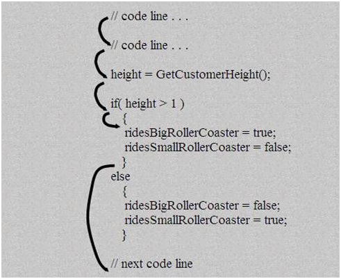 Shows height test tracking the code