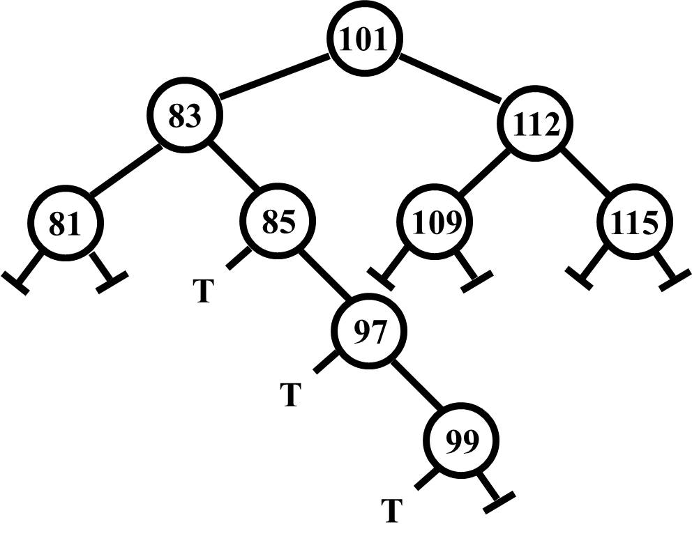 Tree with search for max