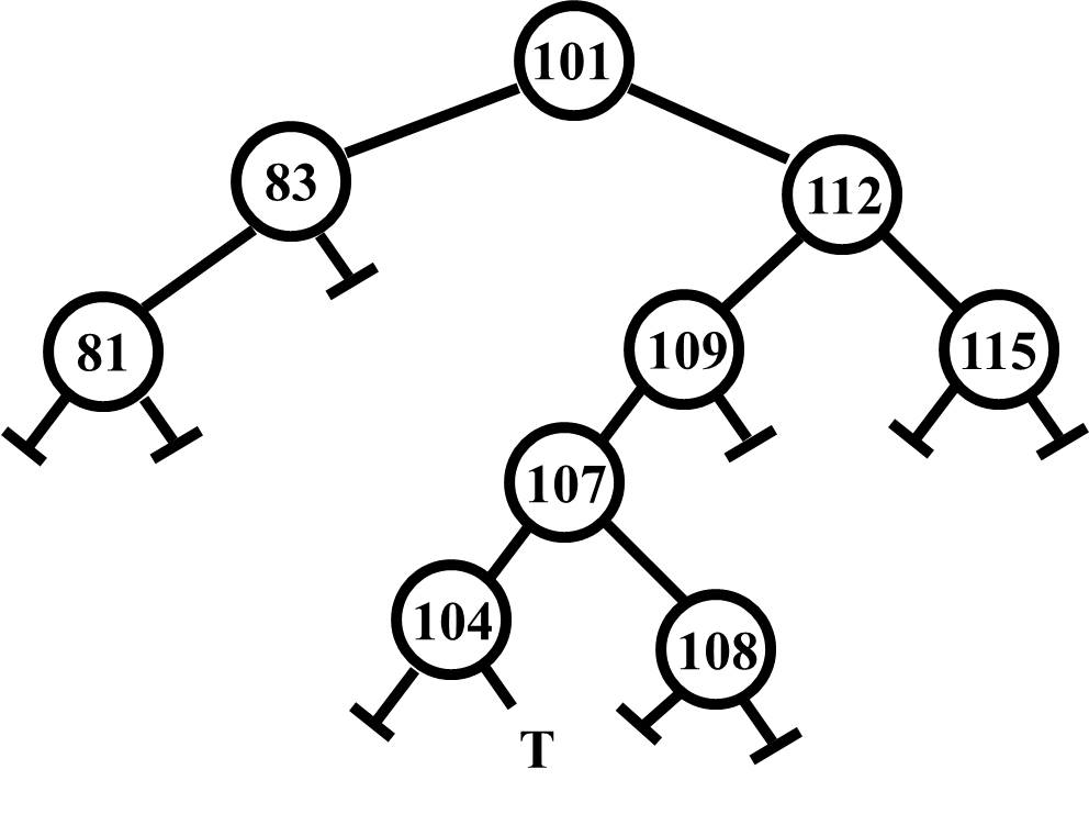 Tree with minimum value