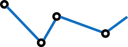 Connected graph