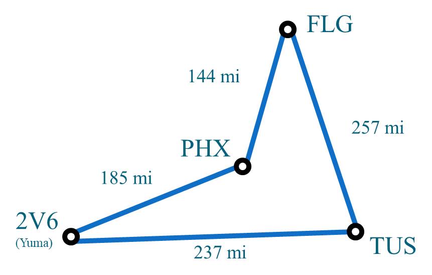 Weighted Graph