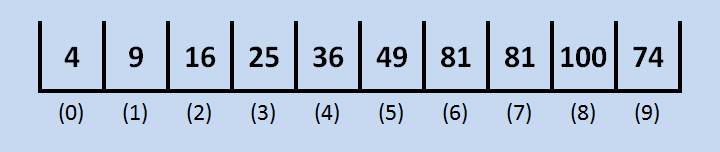 Example of array with eighth element copied down to the seventh element