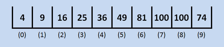 Example with last value copied from ninth element down to eighth element